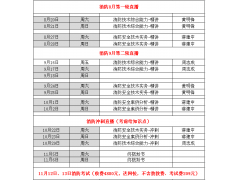 镇江一级消防工程师哪里强 镇江报考