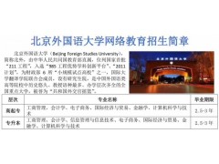 学信网永久查,自考、成教、网络专、