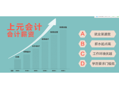 镇江会计做账培训班，真实模拟公司