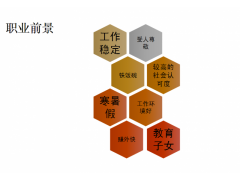 镇江教师资格证培训 上元教育教师资