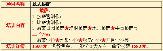 哪里可以学做寿司蛋挞披萨技术？（图）_2