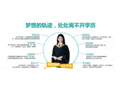 大亚湾惠阳哪里有学历这块的培训