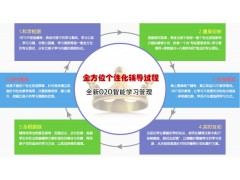 【2017年暑期】孝感初中升高中的衔