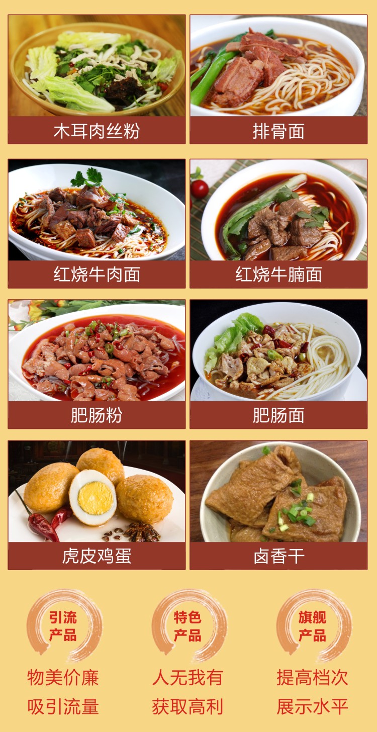 津市牛肉粉6张组合图.jpg