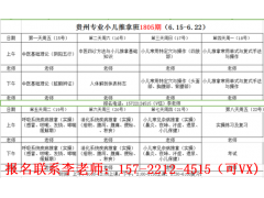 贵阳学习中医小儿推拿经络穴位+实操