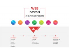 上海web前端培训课程、滚动开班