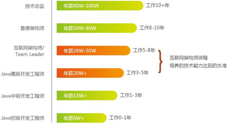 TIM截图20200713153759