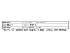 温州电脑做账培训_财务会计实操培训