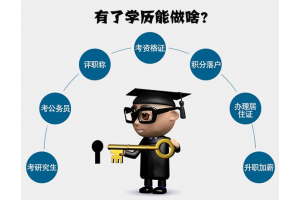 吴江为什么学历在社会上是道槛？