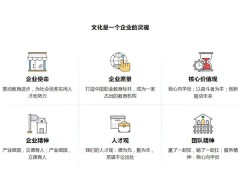 吴江二级建造师培训哪家好