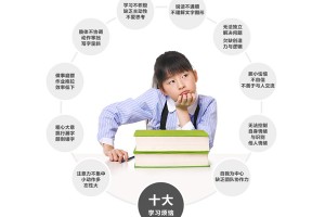 烟台孩子为什么磨蹭？如何改掉呢