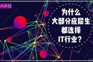 昆明达内教育企业定制班再添新成员