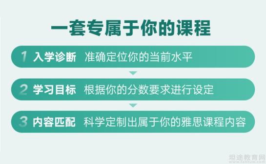 青岛新东方英语学校