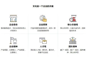 苏州一级建造师培训班收费(考一级建造师证书的意义)