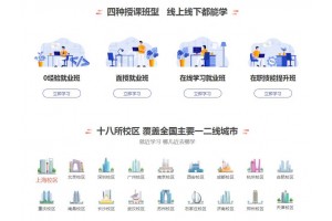 青岛银行总体业务架构及贷款业务流程解析